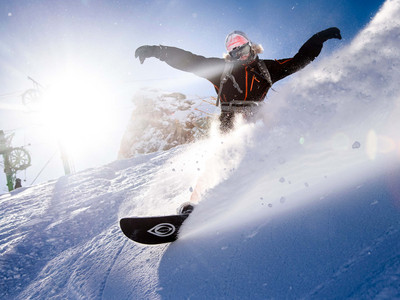 Furlan Snowboards